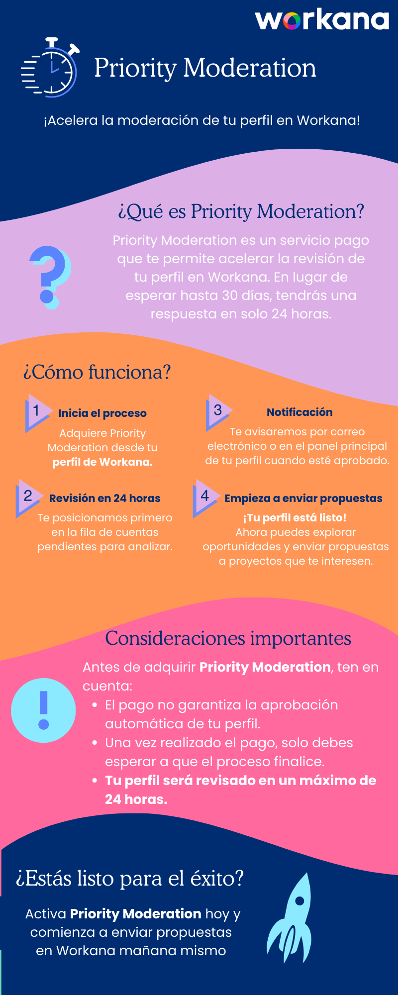 SIN ANIMACION.png